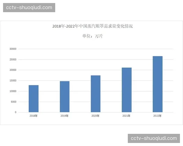 共享球场的财务逻辑：米兰新球场收入潜力与投资需求分析